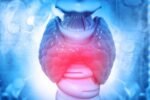 thyroid gland treatment